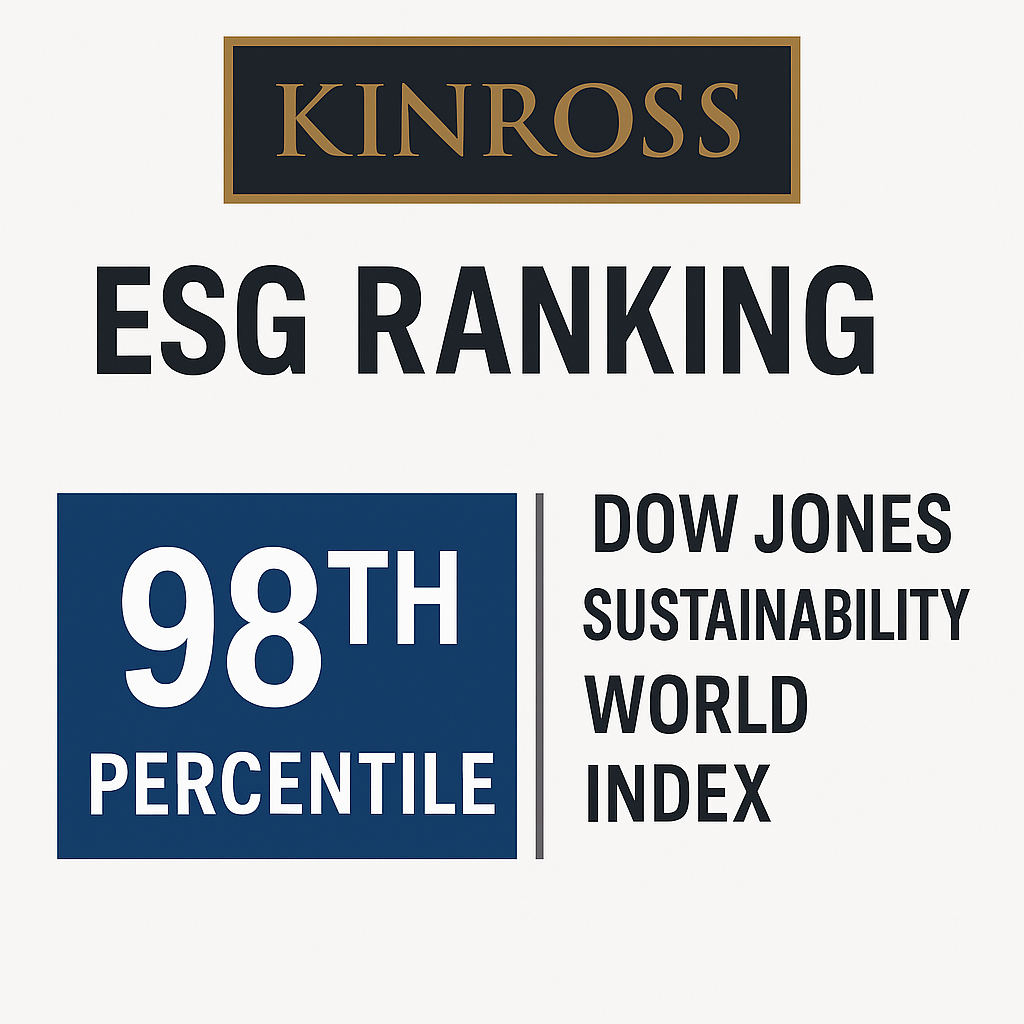 Kinross Nachhaltigkeit Kinross Nachhaltigkeit